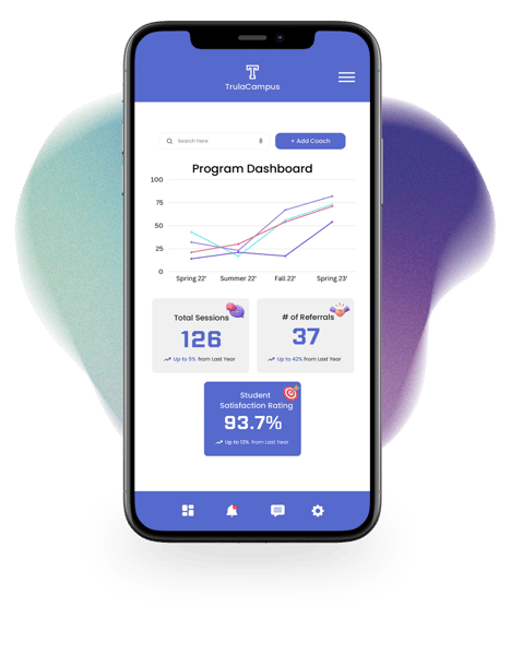 Program Dashboard-2