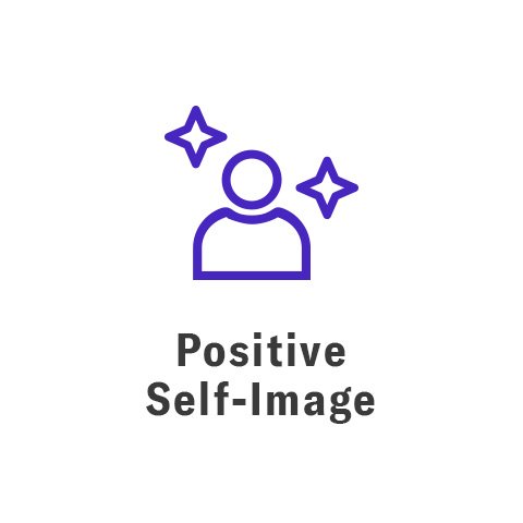 Positive Self Image