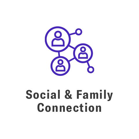 Social and Family Connection
